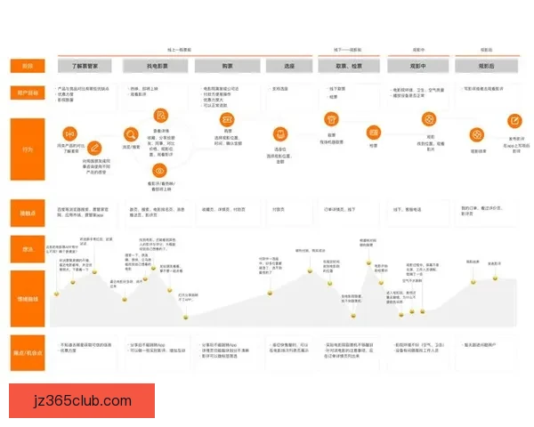 九州体育买球攻略详解助力用户安全理性投注体验 九州体育买球攻略详解助力用户安全理性投注体验