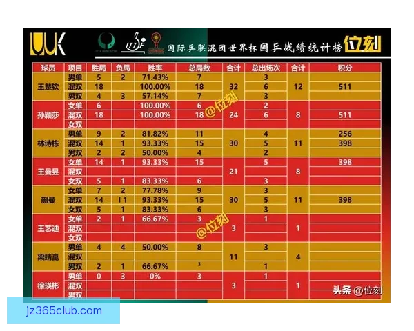 世界杯赛场全解析:精准竞猜预测助你赢取精彩赛事奖项 世界杯赛场全解析:精准竞猜预测助你赢取精彩赛事奖项