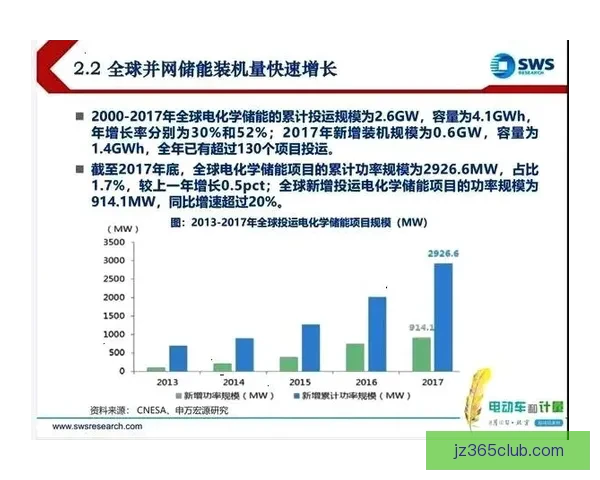 体育竞猜投注新趋势分析与未来发展方向探讨