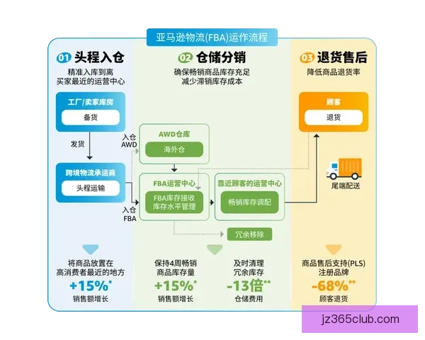 世界杯胜负竞猜攻略：精准预测技巧与投注策略解析