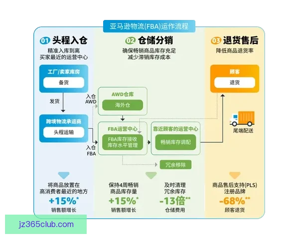 世界杯胜负竞猜攻略：精准预测技巧与投注策略解析