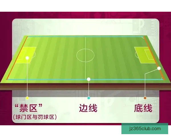 世界杯足球竞猜入口热门平台推荐与新手安全玩法技巧全面指南