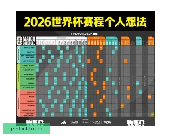 美加墨世界杯精彩竞猜平台全新入口实时赛事一站体验