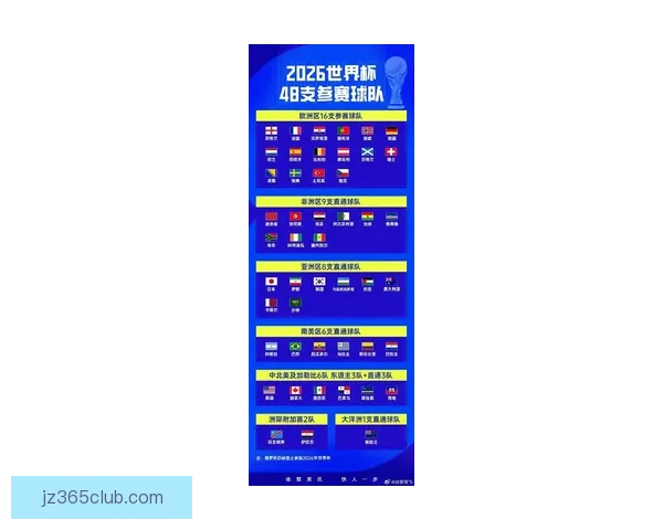 2026世界杯决赛时间揭晓 球迷期待全球足球盛宴的终极对决