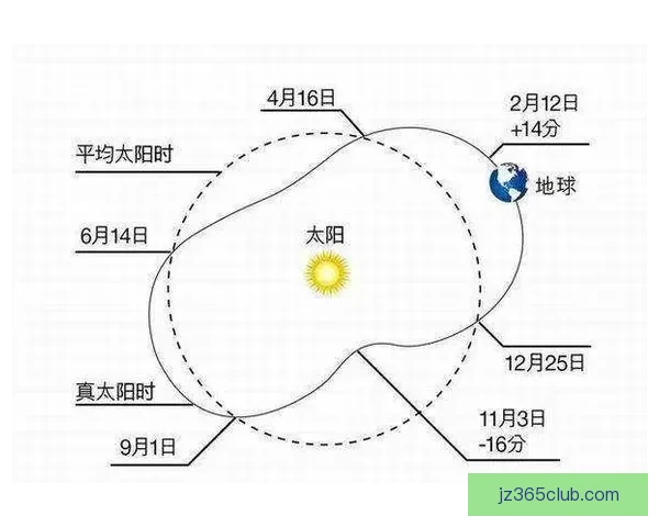 世界杯赛事胜负全面预测与实时竞猜平台推荐指南