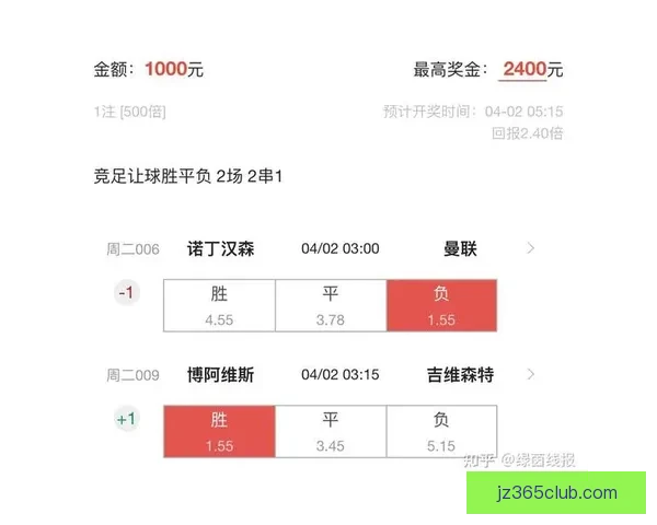 世界杯竞猜比分玩法详解及获胜规则全攻略指南